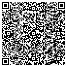 QR code with Man Power Demolition Contracto contacts
