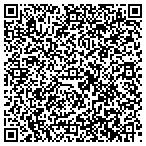 QR code with Quantum Bass Center Inc contacts