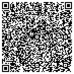 QR code with Forrest Investment Management contacts