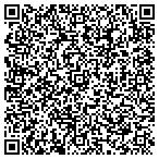 QR code with Event Model Group, LLC contacts