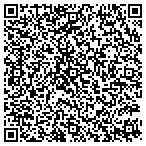 QR code with Inc Modeling Agency contacts