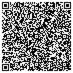 QR code with INTERNET CAM MODELS...NEEDED..GUY & GIRLS..AGES 18-40 contacts