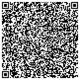QR code with ladyswan production & modeling agency & International action magazine contacts