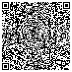 QR code with Maia Modeling Agency contacts