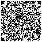 QR code with Mauldin Modeling International contacts