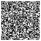 QR code with Modeling School Los Angeles contacts