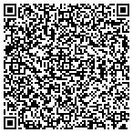 QR code with Modeling Stop LLC contacts