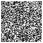 QR code with Model Life Agency (MLA-MLI) contacts