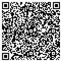 QR code with Models Group Inc contacts
