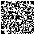 QR code with Models West Inc contacts