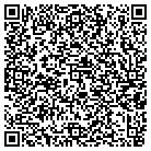 QR code with Model Talent Network contacts