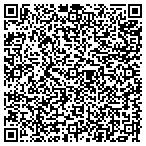 QR code with Model Team Model Management L L C contacts