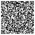 QR code with Perfected Model contacts