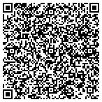 QR code with Perfect Fit Models contacts