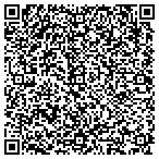 QR code with Pretty Steps Modeling & Talent Agency contacts