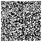 QR code with Pro-Model & Talent Management contacts