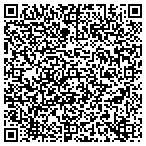 QR code with role-models 808 magazine contacts