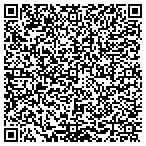 QR code with Sessions Modeling Studio contacts