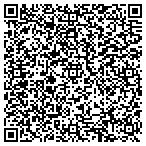 QR code with Nationwide Office Furniture And Supplies LLC contacts