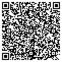 QR code with Perimeter Star contacts