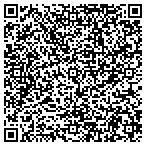 QR code with Stick With Our Troops contacts