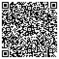 QR code with Richard Ferraro contacts