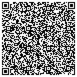 QR code with Interstate Container Reading LLC contacts