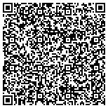 QR code with National Association For Pet Container Resources I contacts