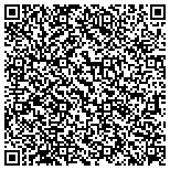 QR code with National Wooden Pallet And Container Association contacts