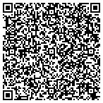 QR code with Philips Services Corp Container Division contacts