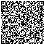 QR code with Transparent Container Co contacts