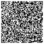 QR code with Miller Supply Inc contacts