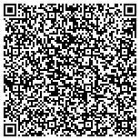 QR code with Pratt Industries, Converting Division contacts