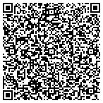 QR code with Eyeglass Lab inc contacts