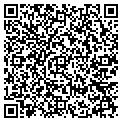 QR code with Madjacks Custom Boxes contacts