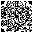 QR code with Plastican contacts