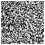 QR code with Lunettes Optometry And Eyewear Inc contacts