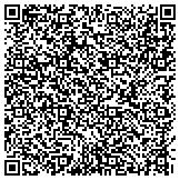 QR code with Greenough Packaging & Maintenance Supplies contacts