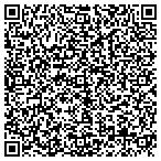 QR code with Guardian Cargo Logistics contacts