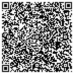 QR code with Sunglassessupplier.com contacts