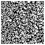 QR code with Shipping Software Solutions - ProcessWeaver contacts
