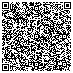 QR code with Sovereignty Postal Services LLC contacts