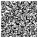 QR code with Millitech Inc contacts