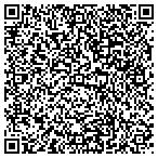 QR code with Raymond & Fred Johnson The Antenna Guys contacts
