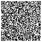 QR code with Sound Performance Inc /The Tint Guys contacts