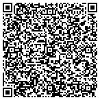 QR code with ThomasPackagingSupplies.com contacts