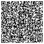 QR code with Log furniture, Cedar Log furniture contacts