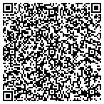 QR code with Home Theatre Designs contacts