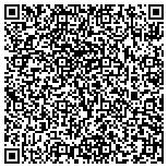 QR code with Settlement Annuity contacts