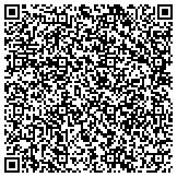 QR code with Integrity Printing & Business Forms Inc. contacts